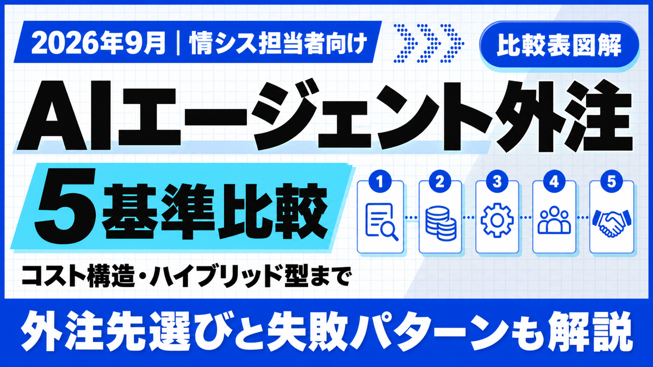 AIエージェント外注｜内製との比較5基準とハイブリッド設計【2026年9月】