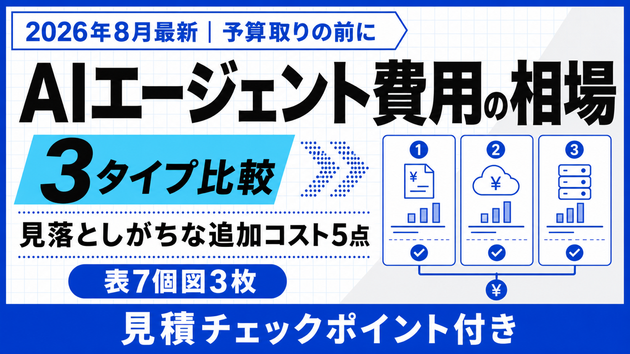 AIエージェント費用の相場|3タイプの価格と見落としがちなコスト【2026年8月】