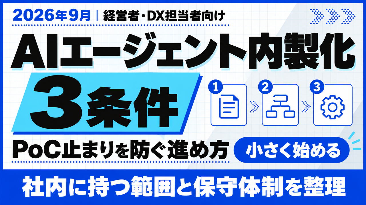 AIエージェント内製化｜PoC止まりを防ぐ3条件と進め方【2026年9月】