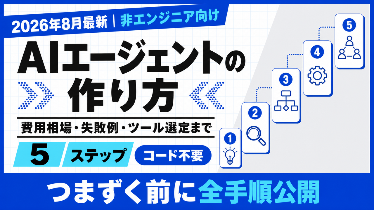 AIエージェントの作り方|非エンジニアの5ステップ・費用・失敗例【2026年8月】