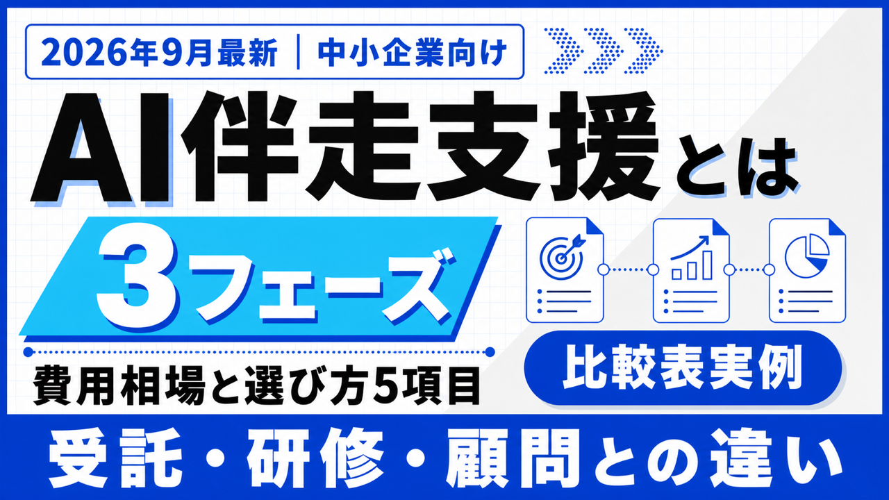 AI伴走支援とは|3つのフェーズと費用相場・選び方5項目【2026年9月】