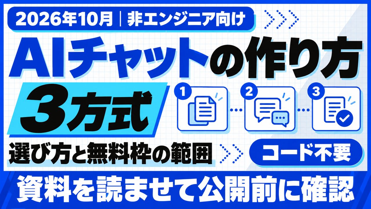 AIチャット 作り方｜無料で最初の1つを動かす3方式の選び方【2026年10月】