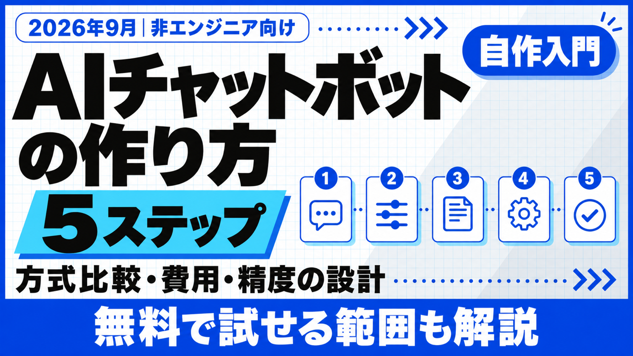 AIチャットボットの作り方｜生成AIで自作する5つの手順【2026年9月】