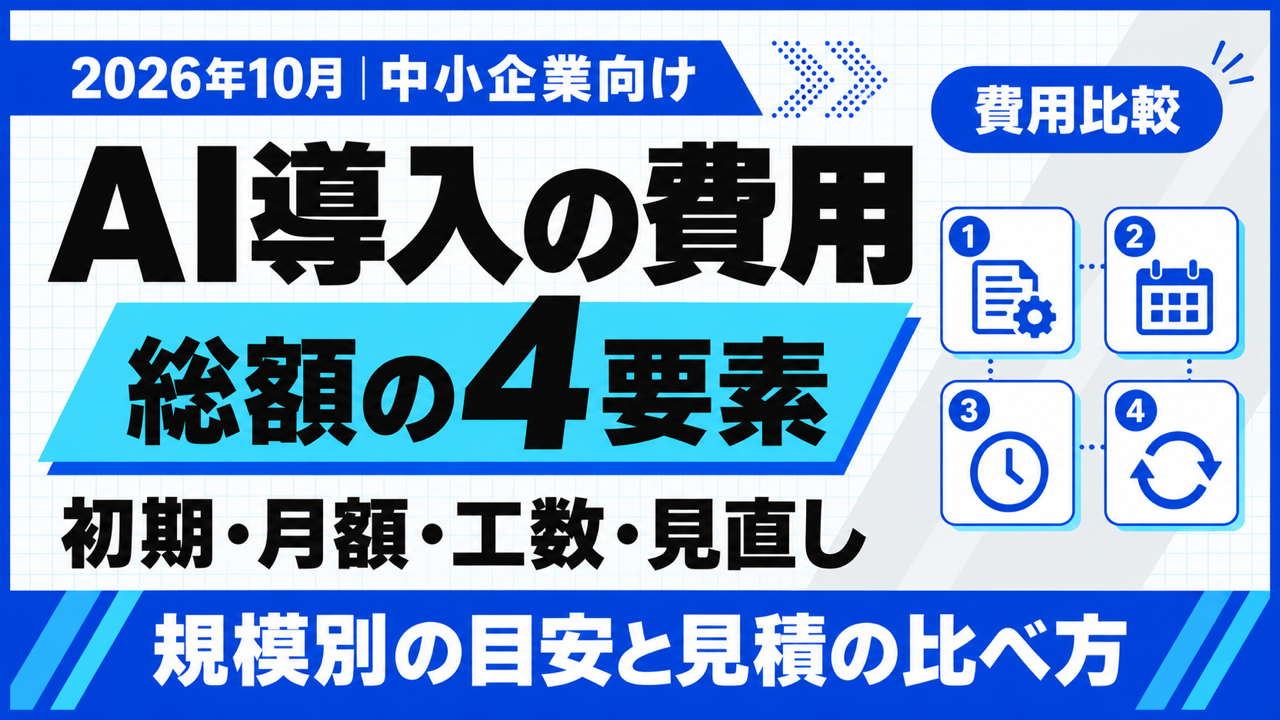 AI 導入 費用｜総額を決める4要素と規模別の目安【2026年10月】