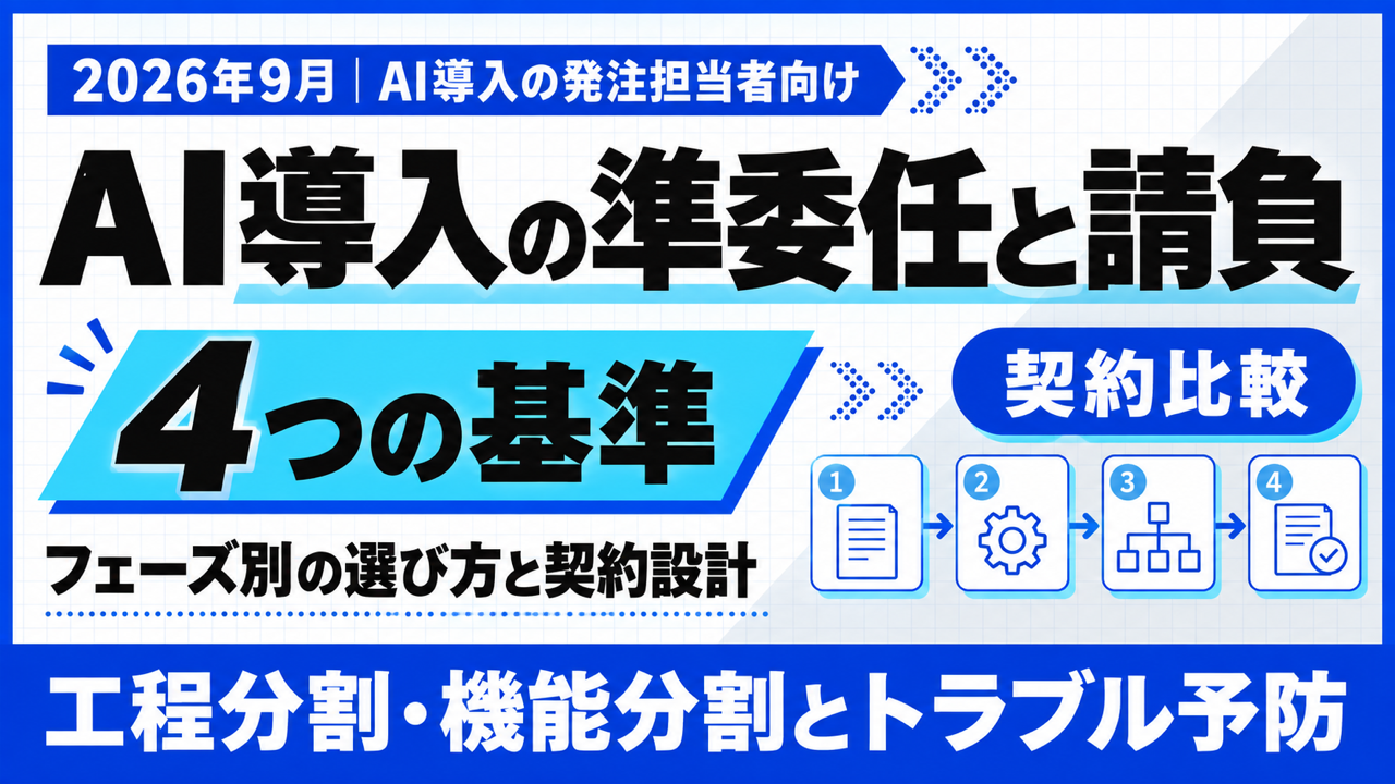 AI導入の準委任と請負｜フェーズ別の選び方4つの基準【2026年9月】
