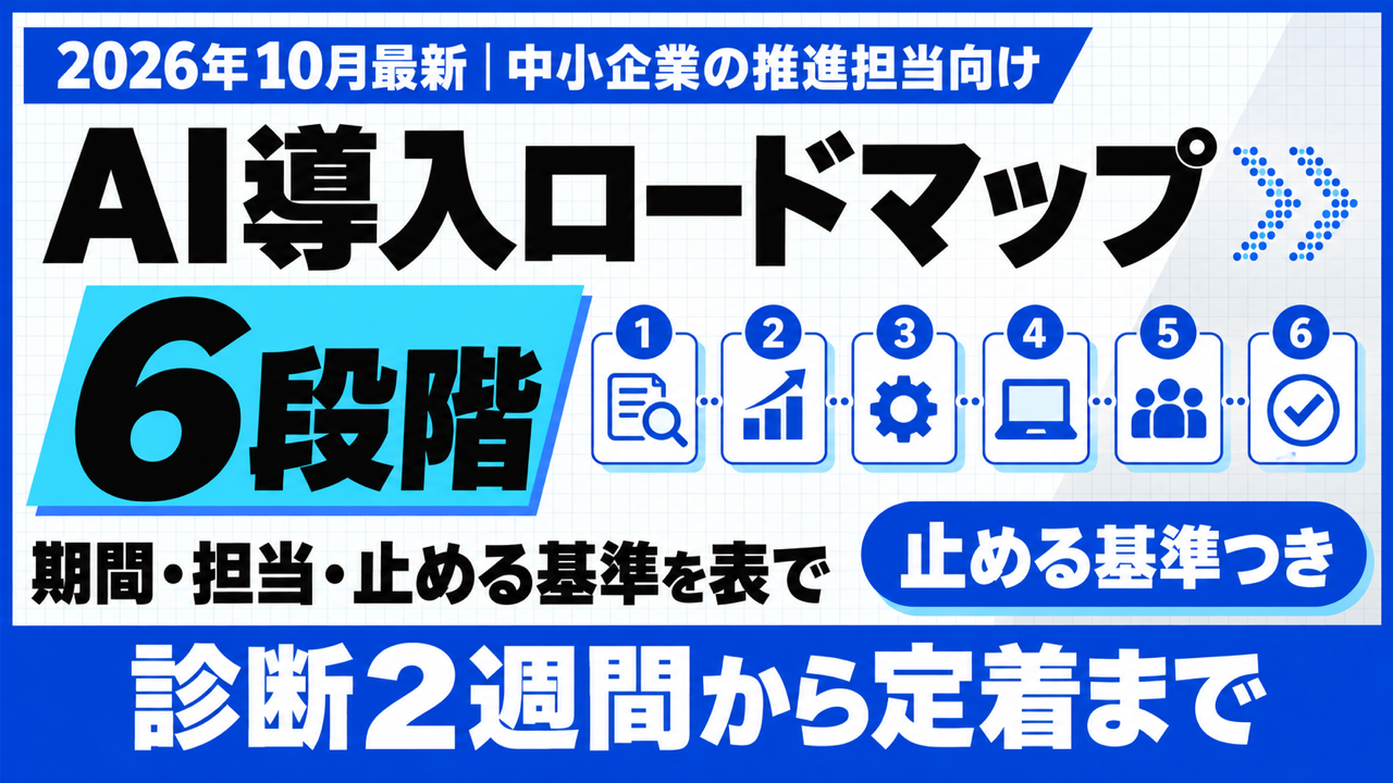AI 導入 ロードマップ｜6段階と止める基準・補助金の発注順【2026年10月】