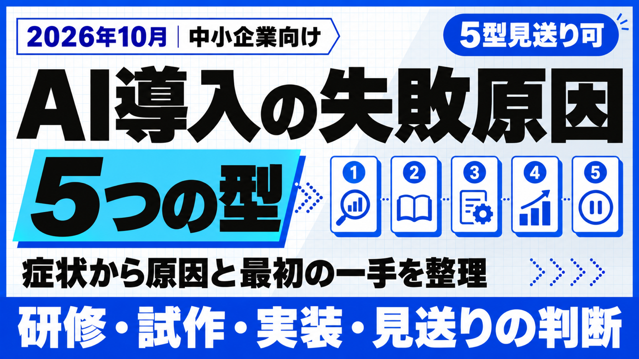 AI導入の失敗原因｜症状で分ける5つの型と立て直し順【2026年10月】