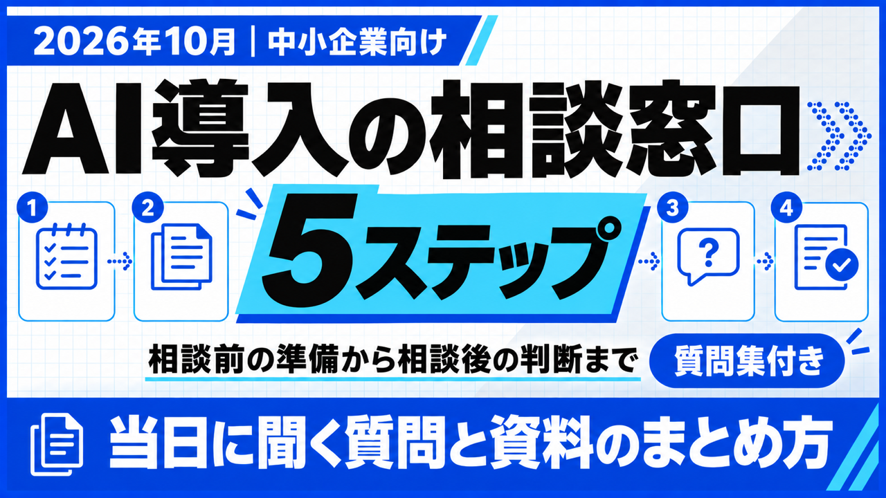 AI導入の相談窓口の使い方｜相談前〜後の5ステップと質問7つ【2026年10月】