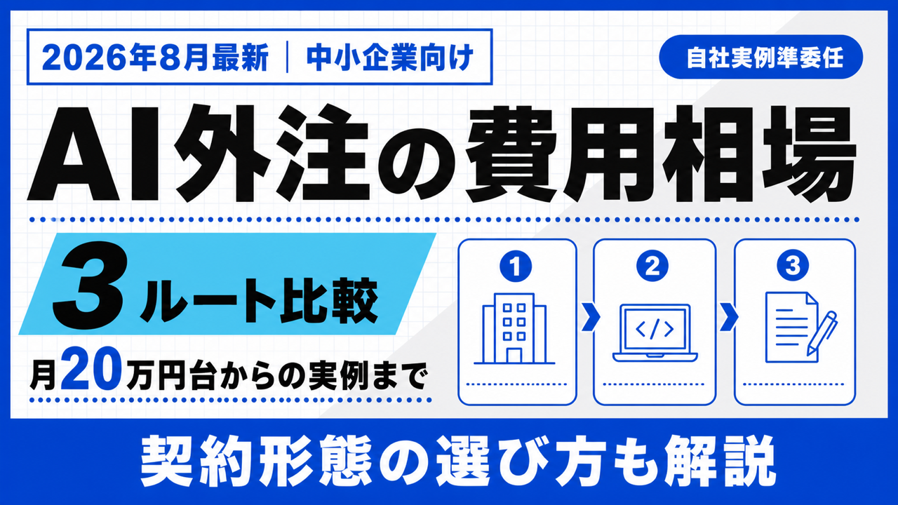 AI外注の費用相場|3つの発注先別・月20万円台からの実例【2026年8月】