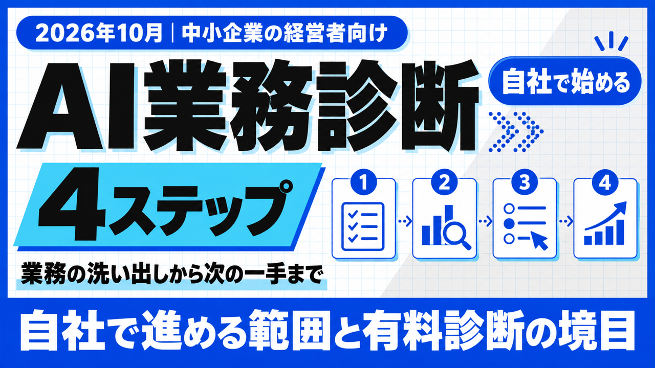 AI業務診断｜自社でできる4ステップと有料診断の中身【2026年10月】