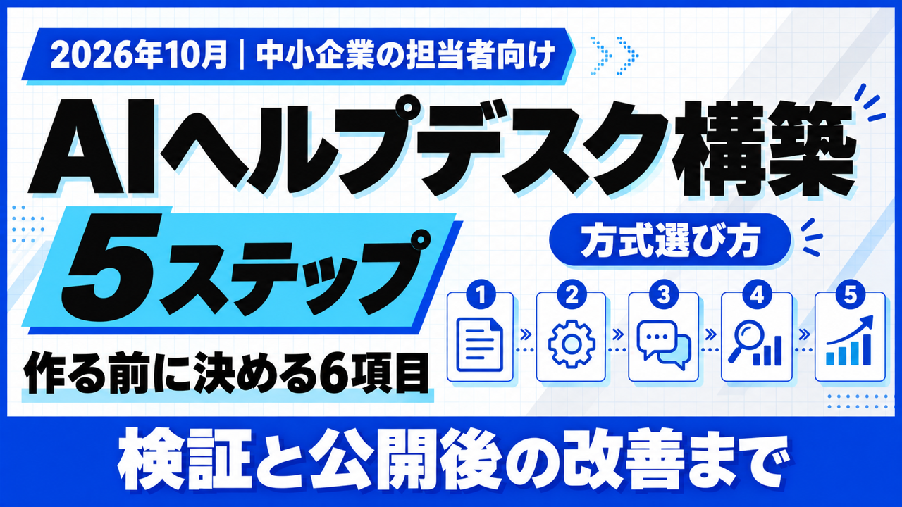 AI ヘルプデスク 構築｜作る前に決める6項目と5ステップ【2026年10月】