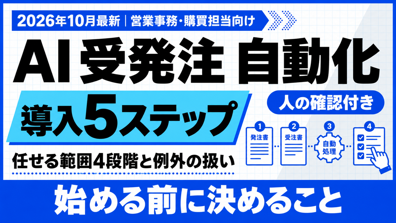 AI 受発注 自動化｜任せる範囲と導入5ステップ・例外の扱い【2026年10月】