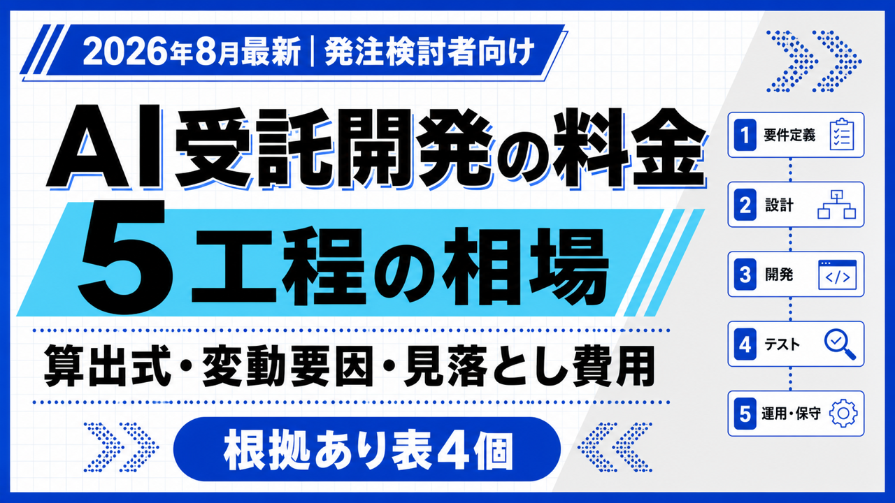 AI受託開発の料金|工程別の相場と算出方法・見落としがちな費用【2026年8月】
