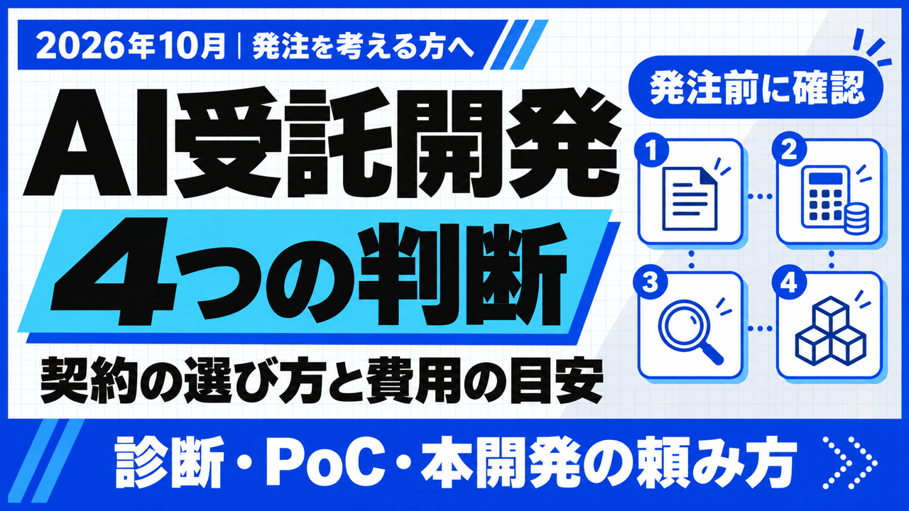 AI受託開発｜発注前に決める4つの判断と費用の目安【2026年10月】