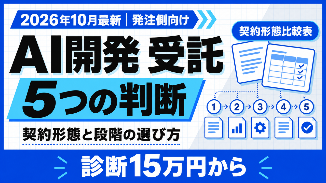 AI開発 受託｜発注前に決める5つの判断と契約形態の選び方【2026年10月】