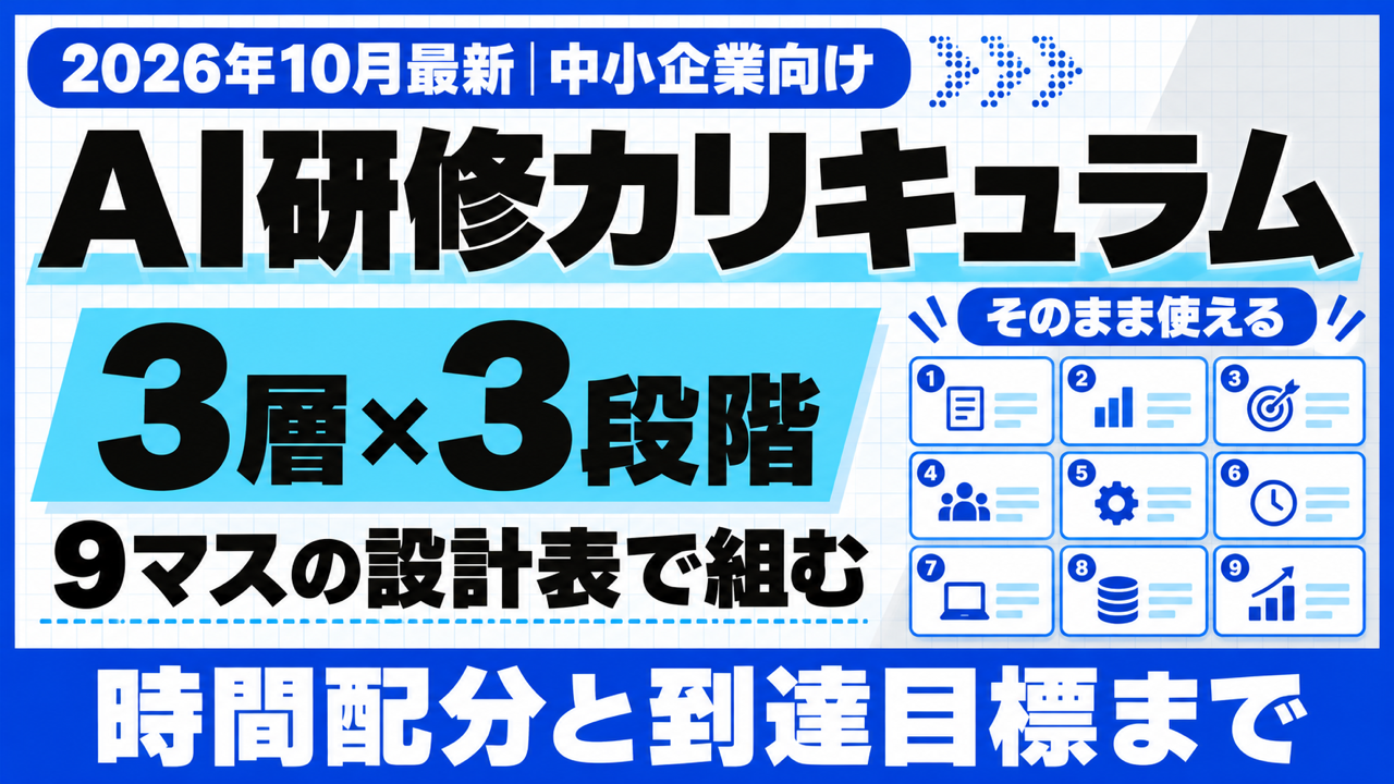 AI研修 カリキュラム｜対象者×3段階で組む設計表と時間配分【2026年10月】