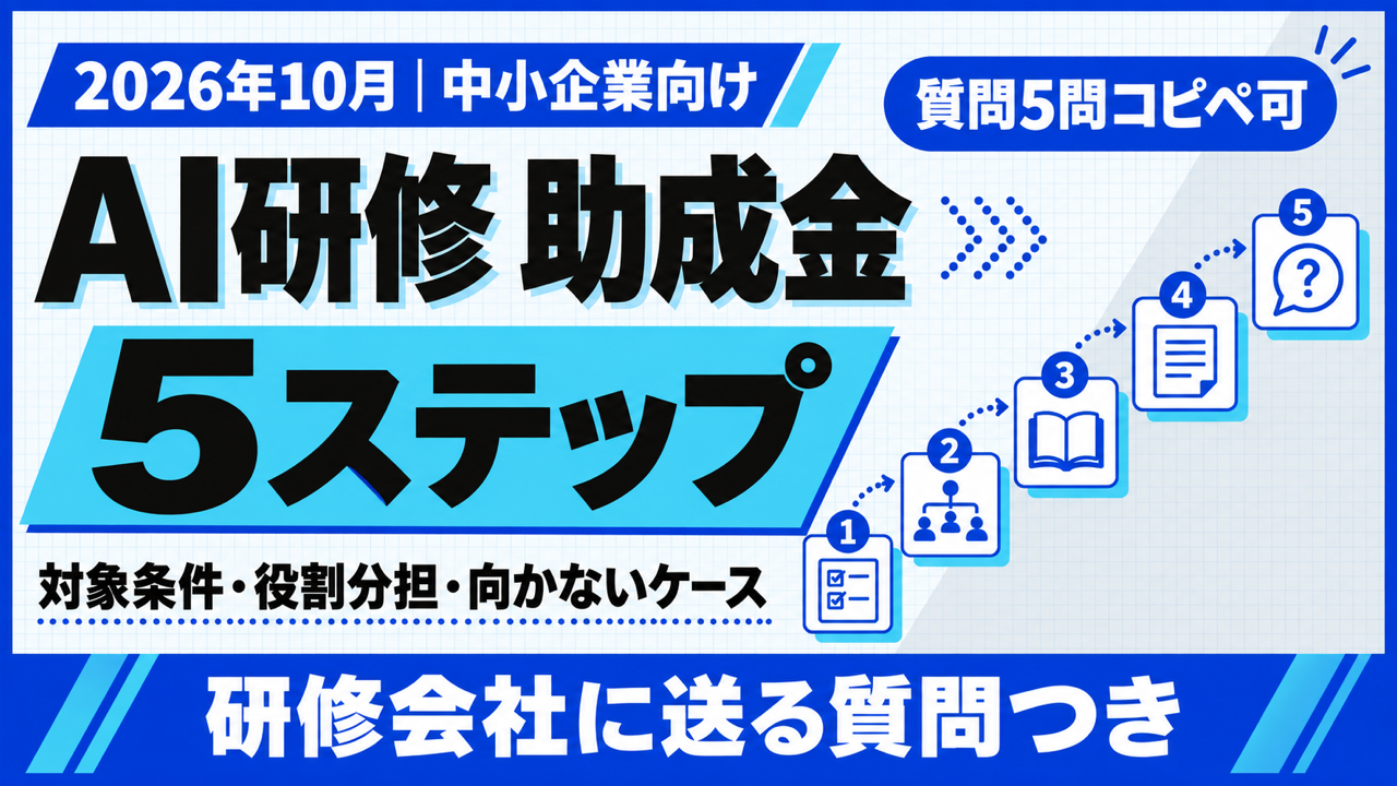 AI研修 助成金|対象条件と申請5ステップ・向かない4ケース【2026年10月】