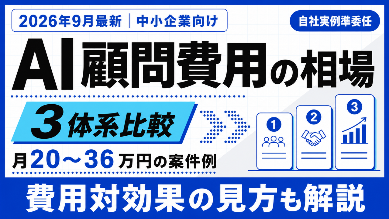 AI顧問費用の相場|3つの料金体系と費用対効果の見方【2026年9月】