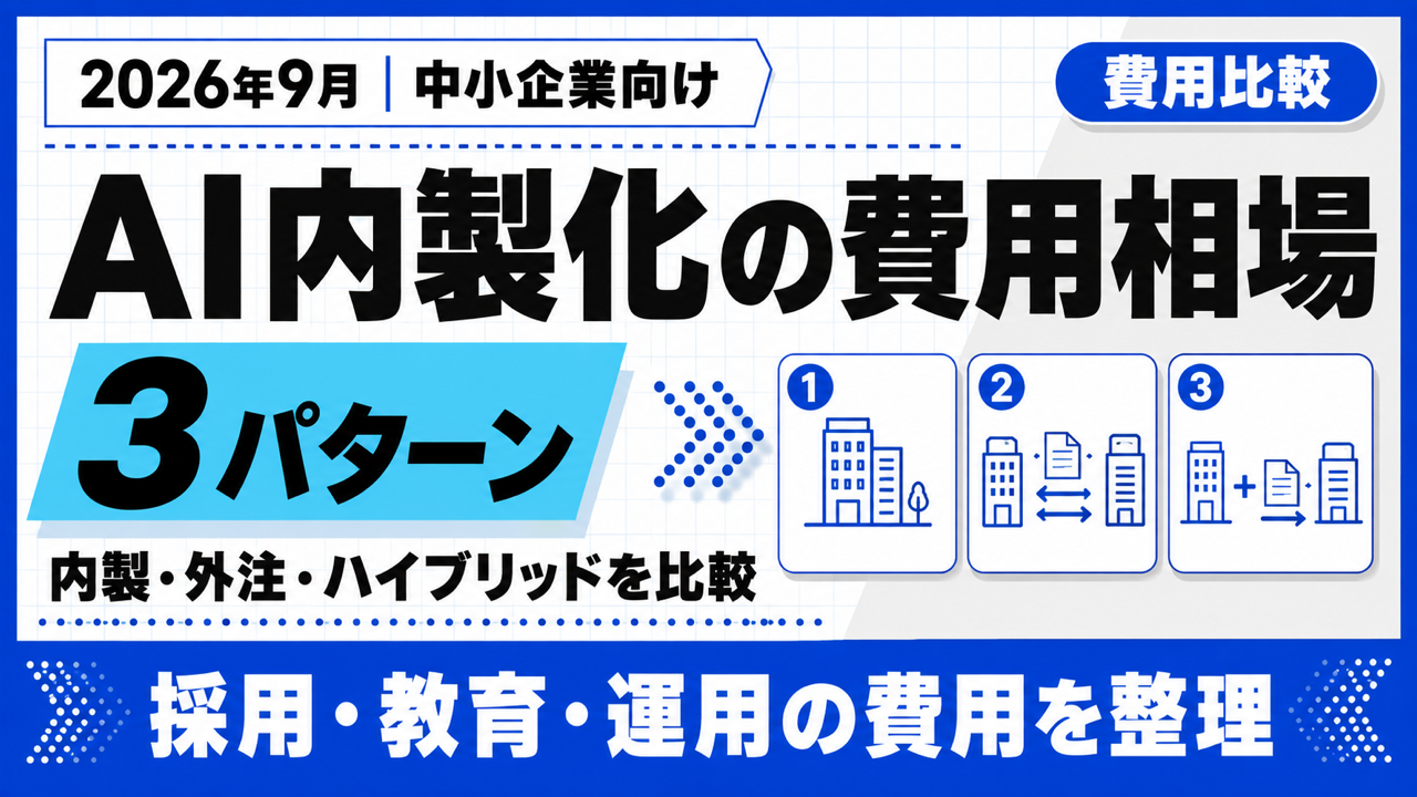 AI内製化の費用相場|内製・外注・ハイブリッド3パターンの費用比較【2026年9月】