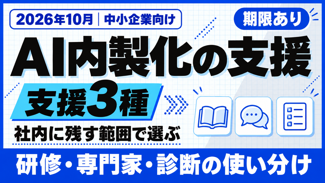 AI 内製化 支援｜社内に残す範囲で選ぶ支援3種と進め方【2026年10月】