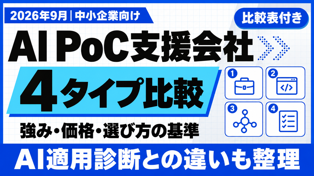 AI PoC支援会社の選び方｜4タイプの比較と失敗しない基準【2026年9月】