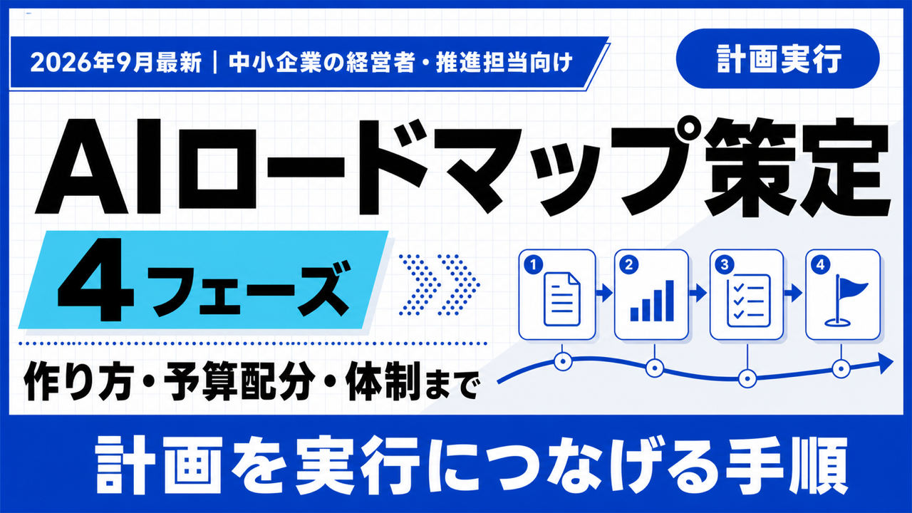 AIロードマップ策定の進め方|4フェーズの作り方と予算配分の目安【2026年9月】