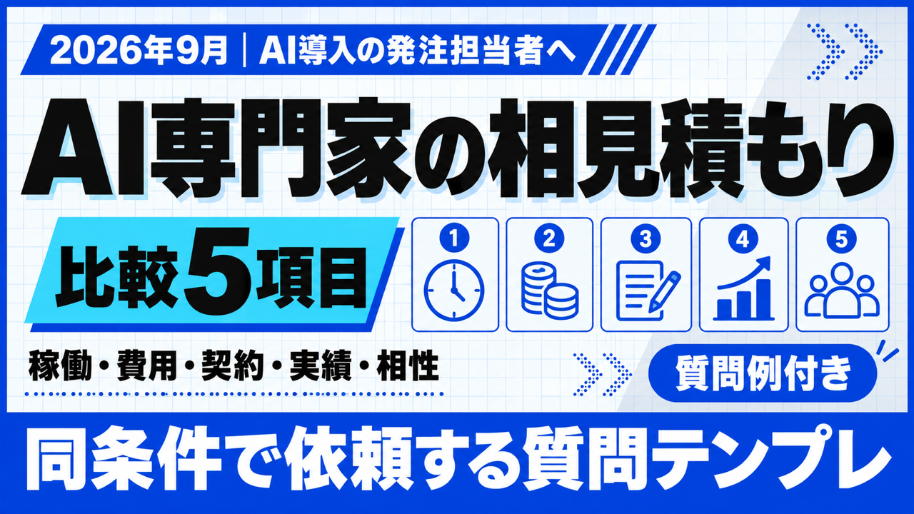 AI専門家の相見積もり｜比較する5項目と質問テンプレ3本【2026年9月】