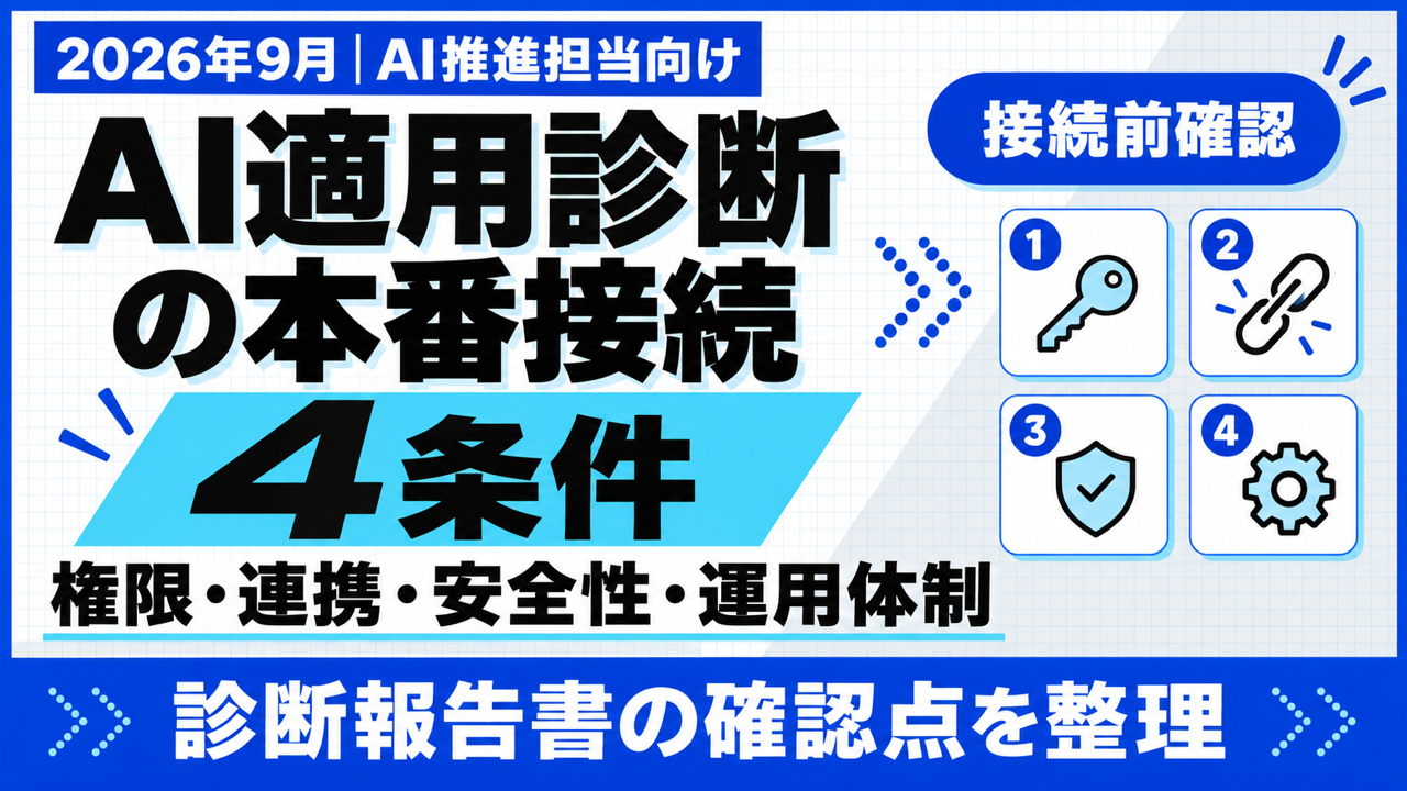 AI適用診断の本番接続｜必要な4条件と診断報告書の確認点【2026年9月】