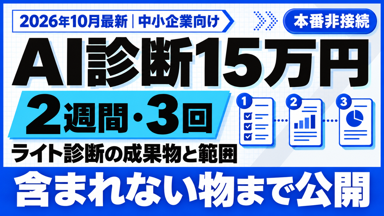 AI 診断 15万円｜2週間・3回の打ち合わせで得る成果物と範囲【2026年10月】