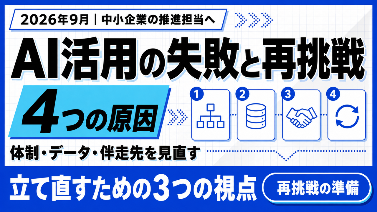 AI活用の失敗と再挑戦|4つの原因と立て直す3つの視点【2026年9月】