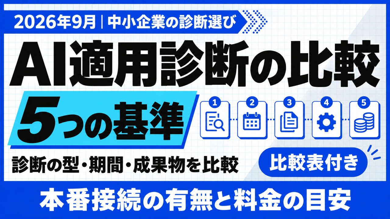AI適用診断の比較｜見るべき5つの基準と料金の目安【2026年9月】
