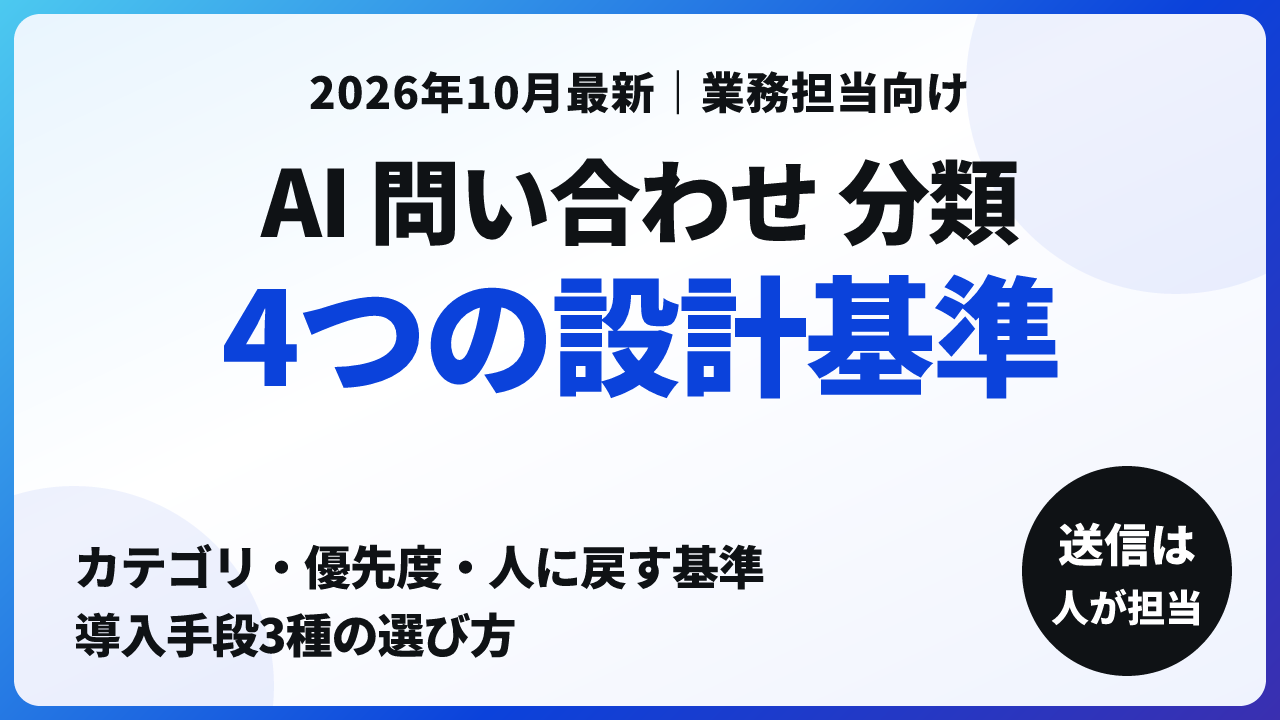 AI 問い合わせ 分類｜任せる範囲と4つの設計基準【2026年10月】