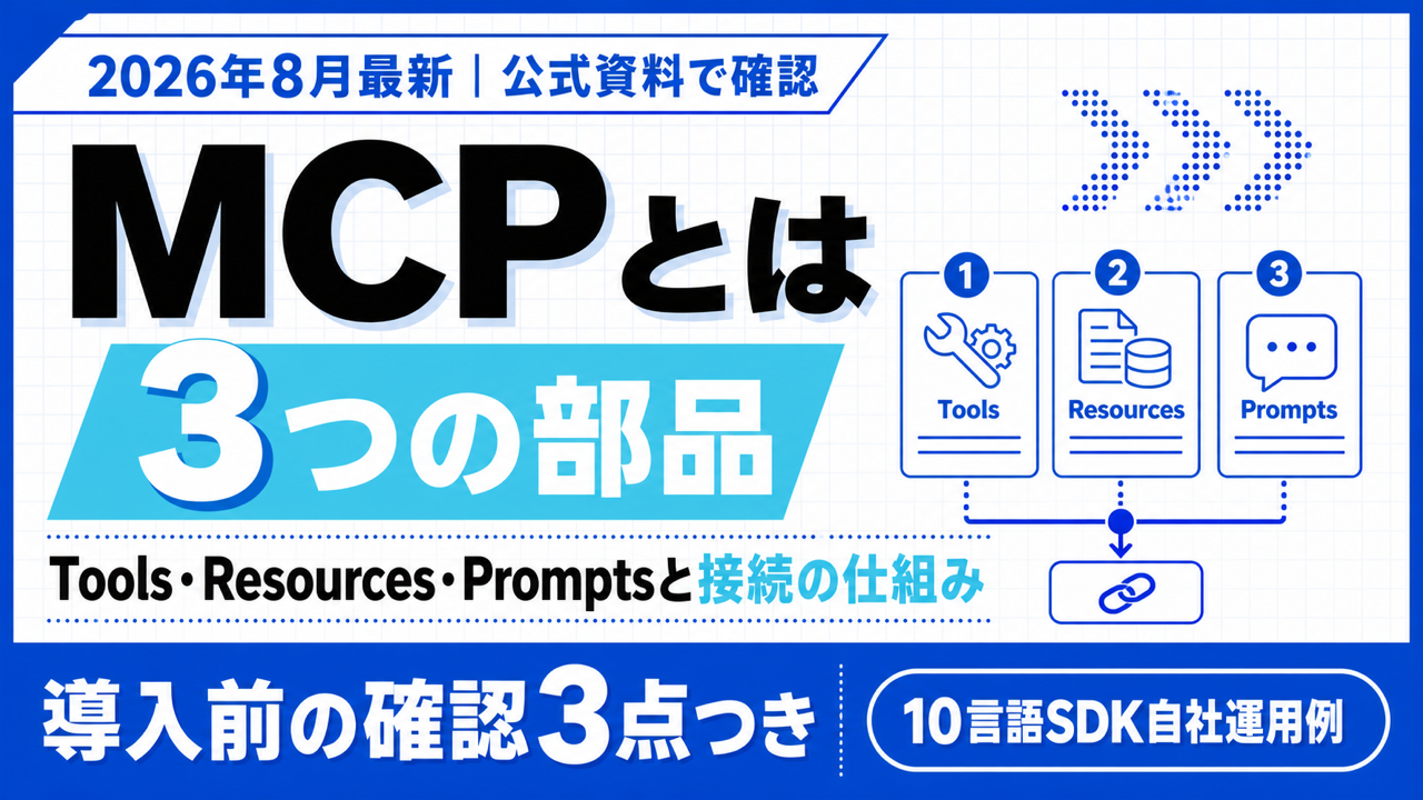 MCPとは|3つの部品と10言語SDK・接続前の確認3点【2026年8月】