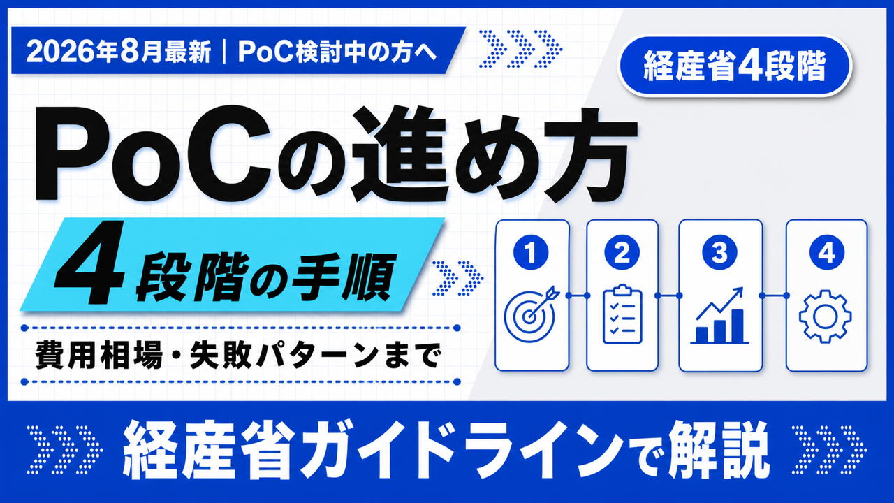 PoCの進め方|4段階の手順と費用相場・失敗パターンまで【2026年8月】